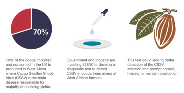 BIS_Infographics_April2016_HR